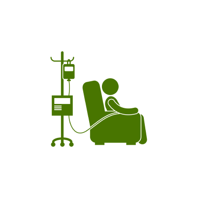 Dialysis Centers